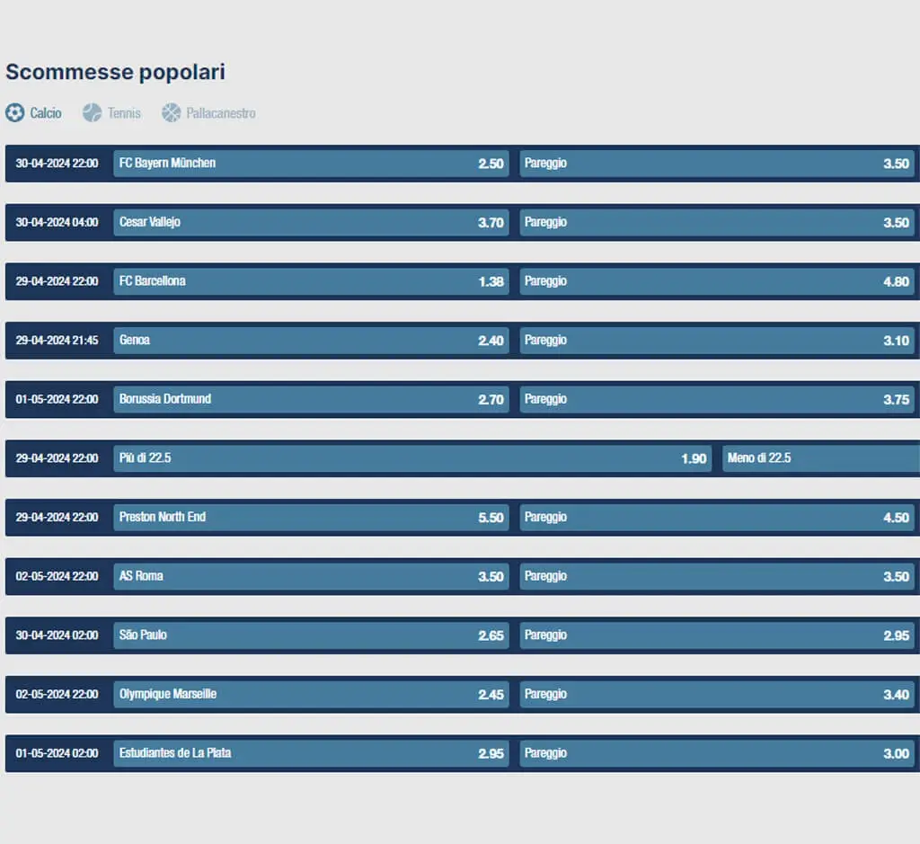 Scommesse sportive di Betmartini su PC