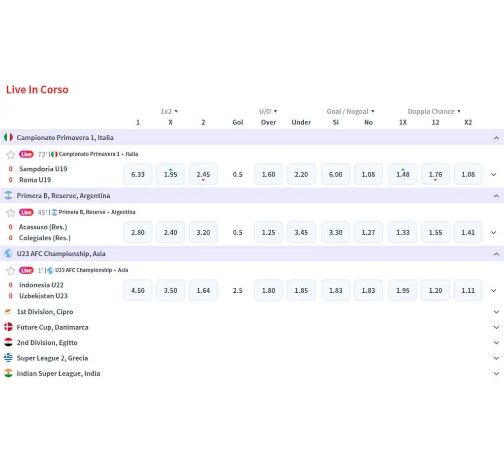 Scommesse sportive di Casinò Infinity su PC